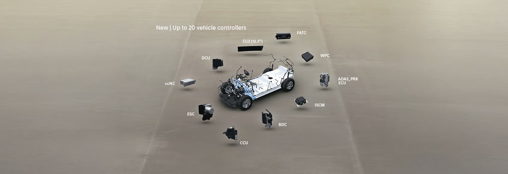 Standardized Dual Front SRS Airbags